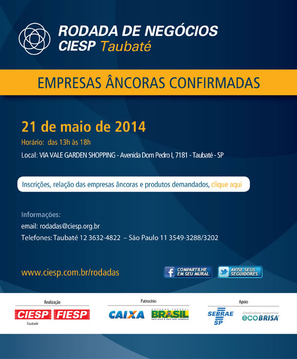 5ª Rodada de Negócios CIESP Taubaté